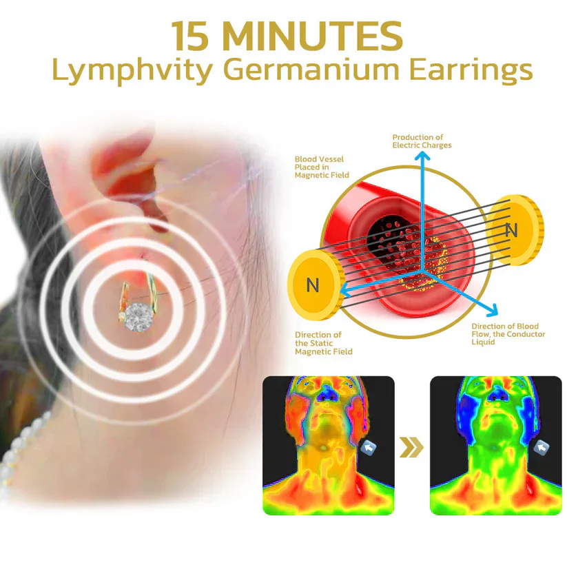 (🔥LAST DAY SALE-66% OFF) CZTICLE®Lymphvity MagneTherapy Germanium Earrings - Image 4