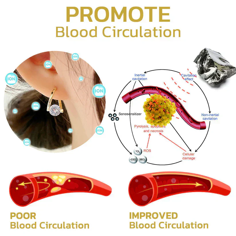 (🔥LAST DAY SALE-66% OFF) CZTICLE®Lymphvity MagneTherapy Germanium Earrings - Image 5