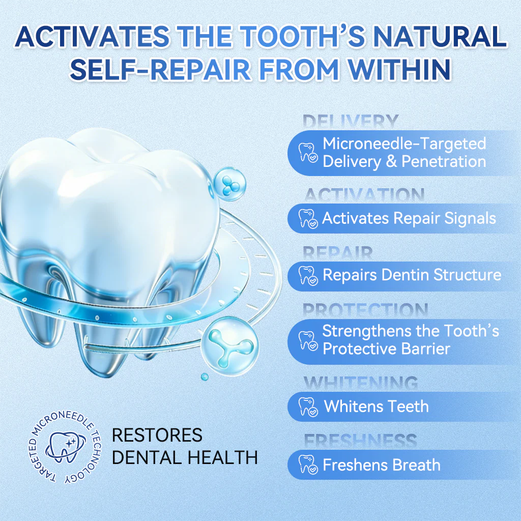ใ๐๐๐๐ข๐๐ข๐๐ฅ ๐๐ ๐๐ญ๐จ๐ซ๐ ใZUEETยฎ ๐ฆท Tideglusib FastโDissolving Tooth & Gum Repair Oral Strips โจ (Supports tooth repair and helps relieve gum discomfort and other common oral concerns) - Image 11